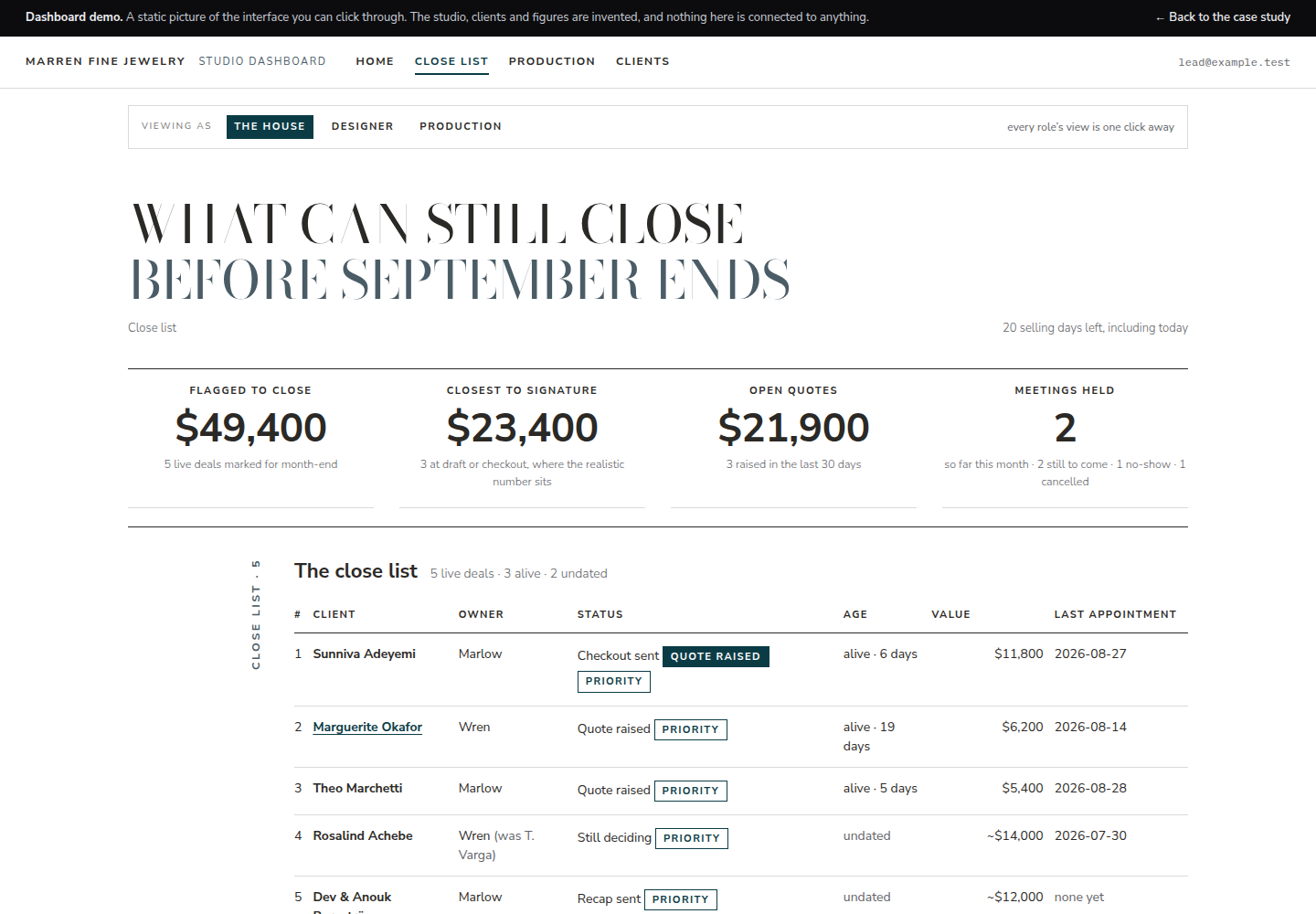 The close list: deals that can still close this month.